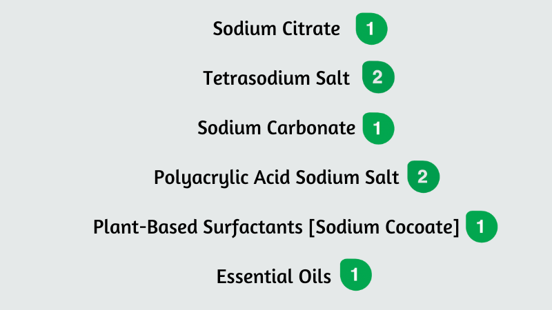 truly free laundry detergent review